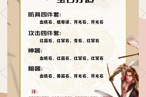 天龙八部私服版本特色与装备系统详解：自由玩法与丰富装备等你体验