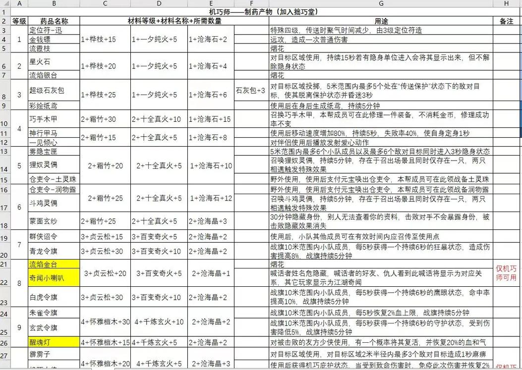 天龙手游官网_天龙手游私sf下载_天龙私服