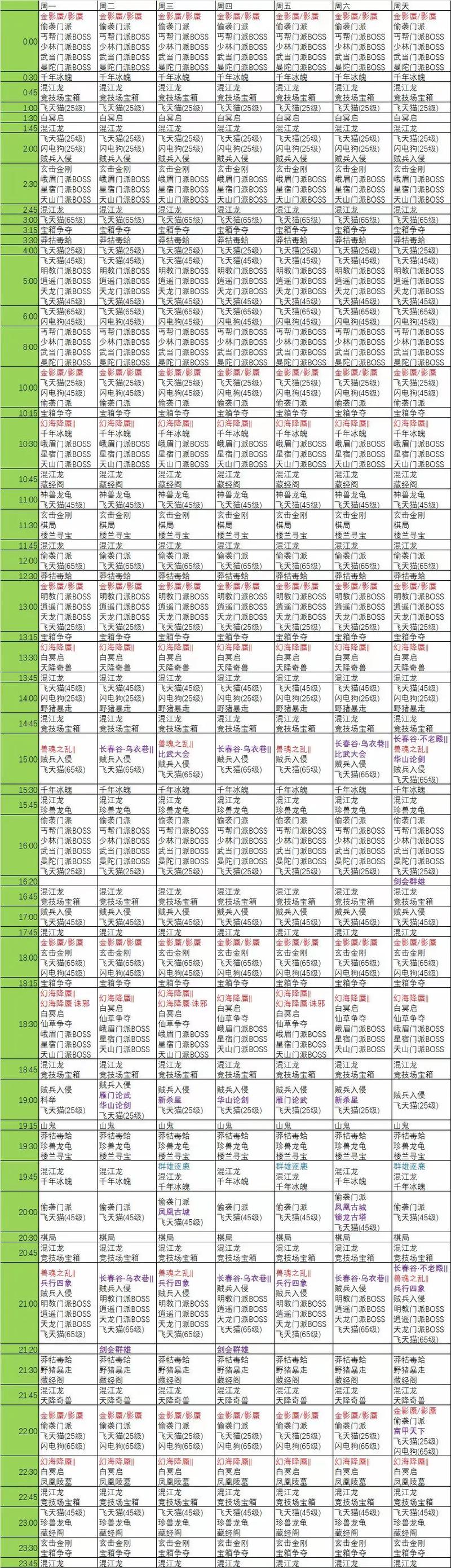 天龙八部网游sf_最新天龙八部sf_好天龙八部sf