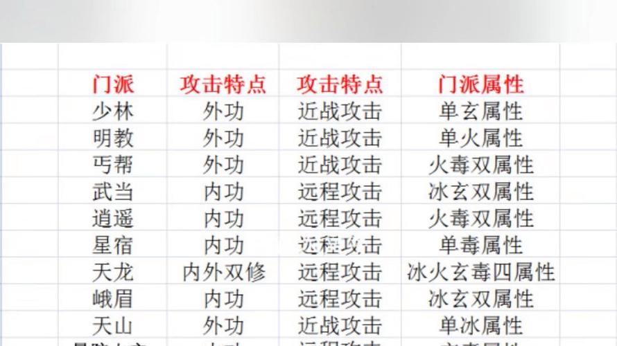 天龙最新上市功放_天龙最新时装_最新天龙sf